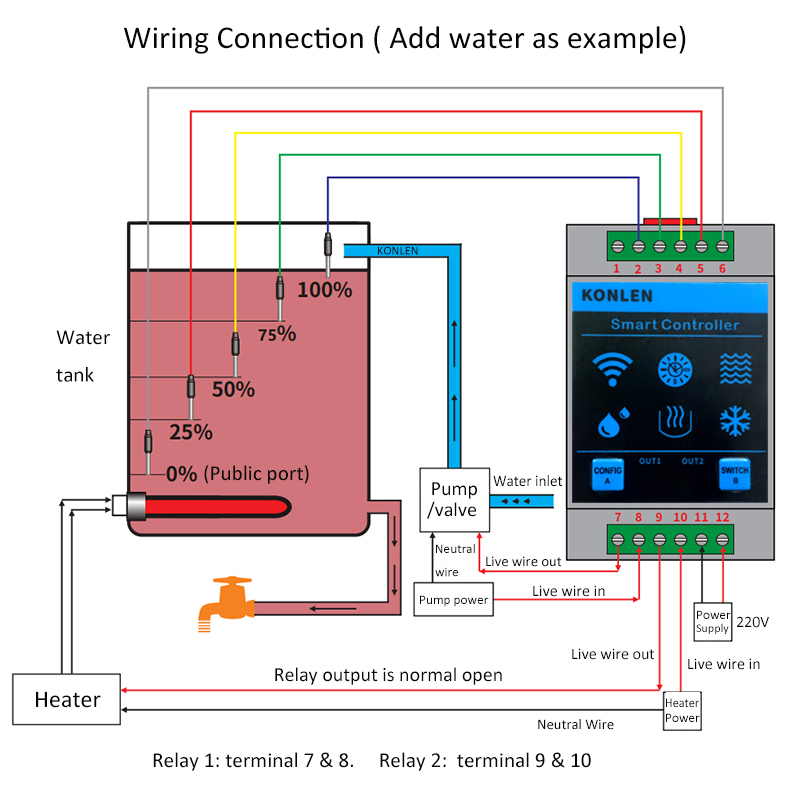KONLEN Tuya Sensor Level Air W - Home Assistant Tuya ulasan dan harga