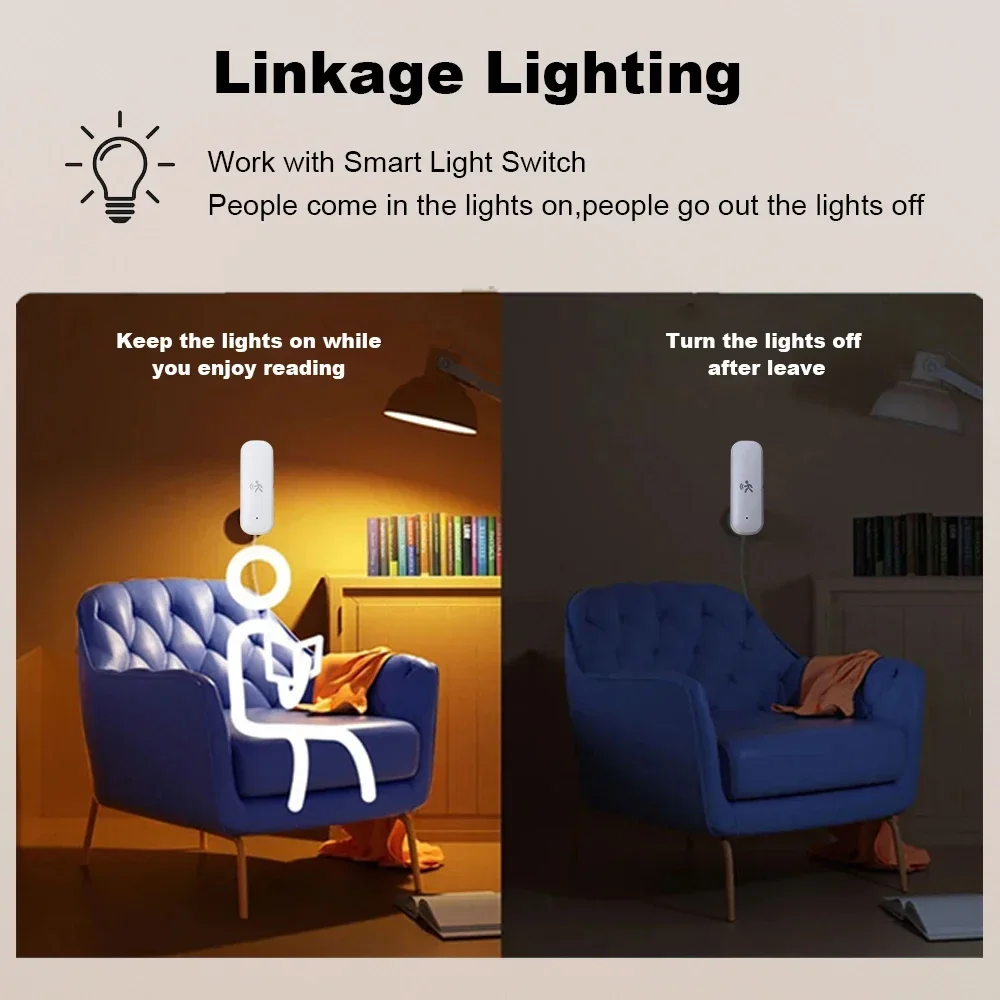 ZigBee Smart Pir Detektor Sens - Home Assistant Tuya ulasan dan harga
