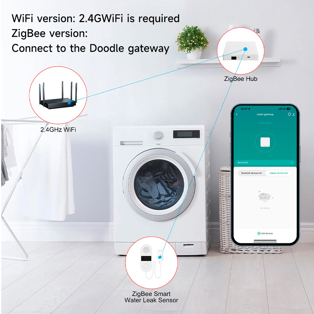 Tuya detektor kebocoran air Wi - Home Assistant Tuya ulasan dan harga