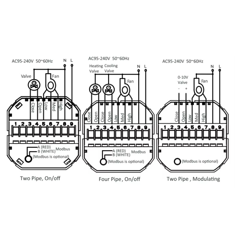 2026 Bar Design Smart Home Zig - Smart Relay Tuya ulasan dan harga