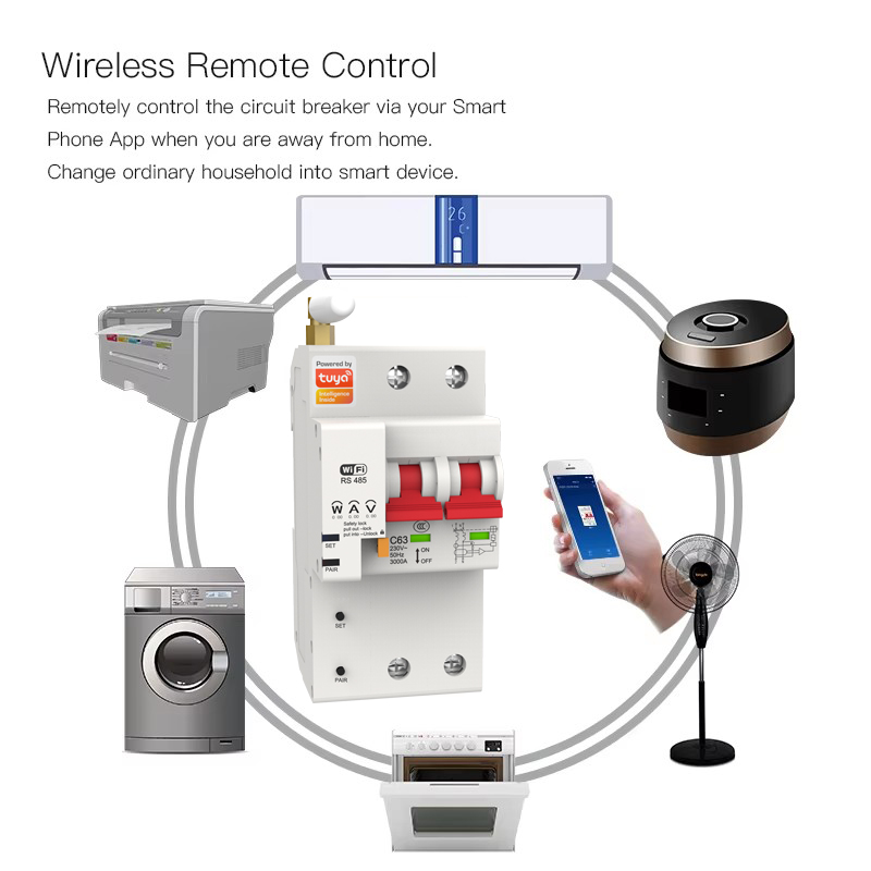 Pemutus Sirkuit Wifi Pintar 2P - Tuya Smart ulasan dan harga